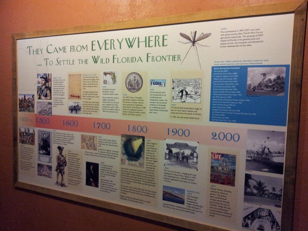Bacheca didattica che illustra gli eventi storici dal 1500 al 2000 relativi alla colonizzazione della Florida, con testi e immagini.