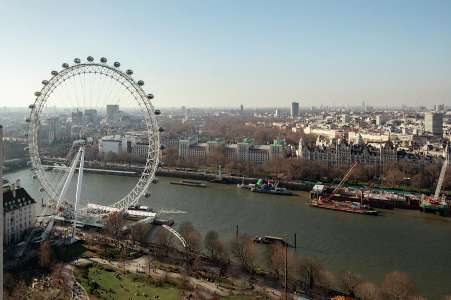Billets pour le London Eye