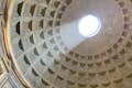 Ansicht des Pantheons von oben