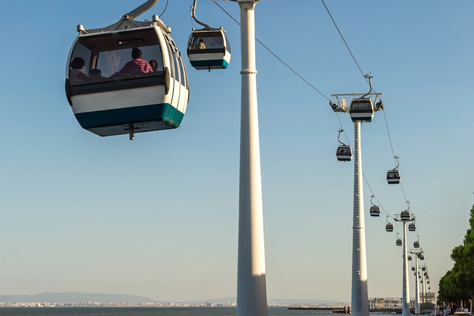 Lisbon Cable Car