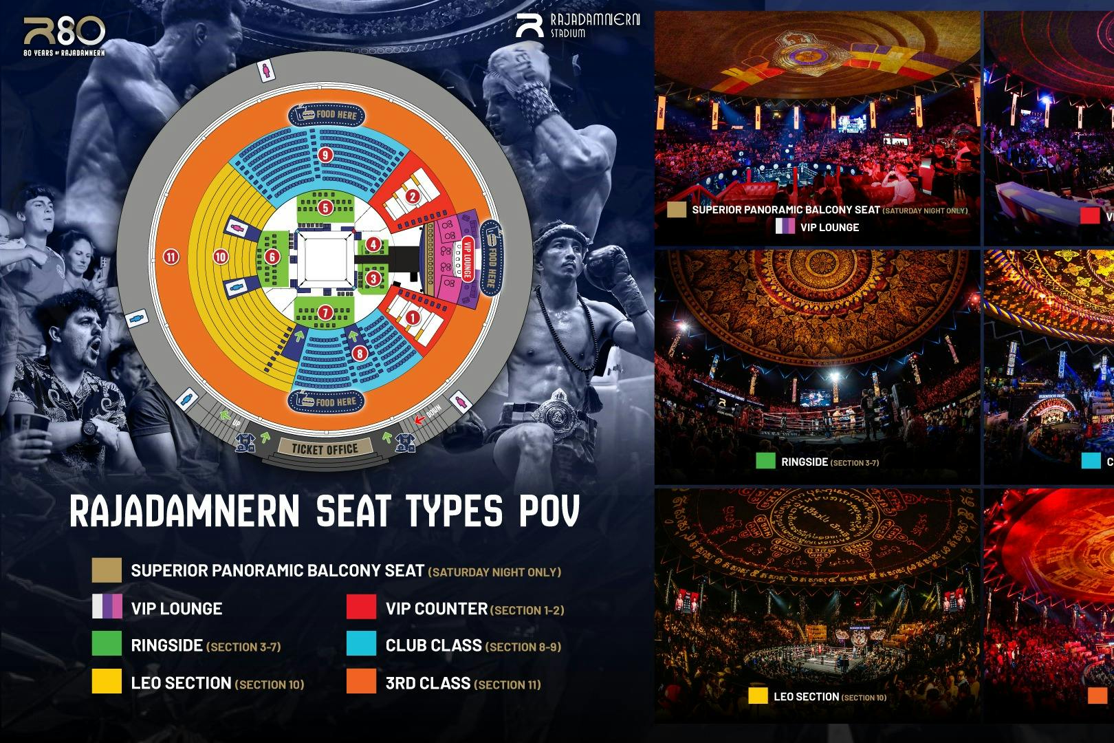 Στάδιο Rajadamnern