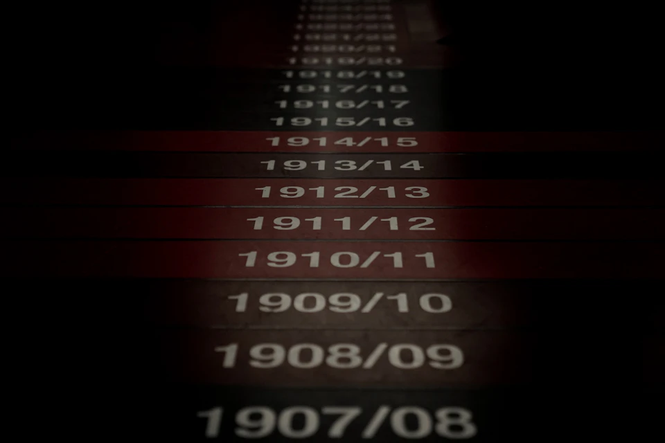 A sequence of years printed in white text on a dark background, listed chronologically from 1907/08 upward.