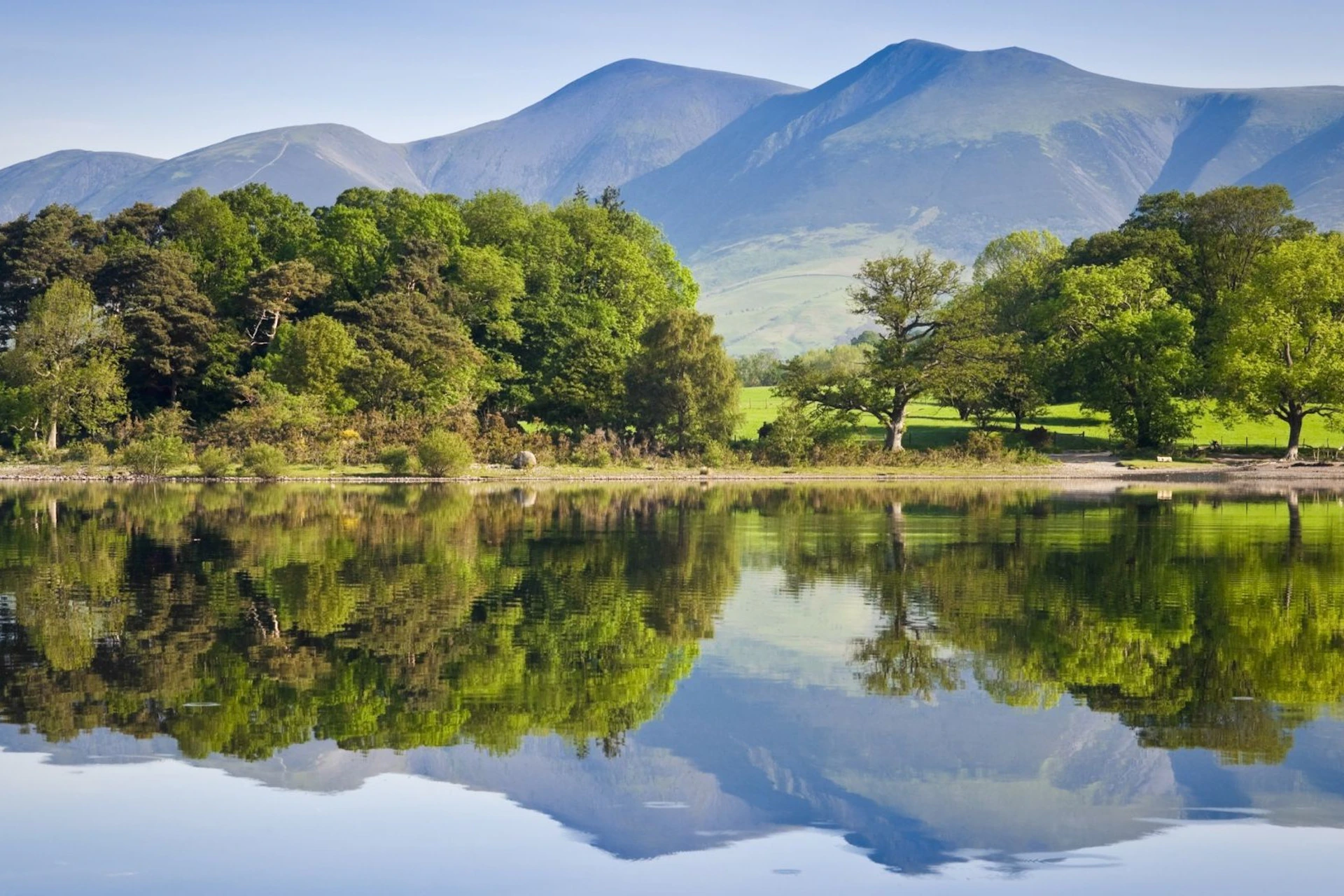 Lake District