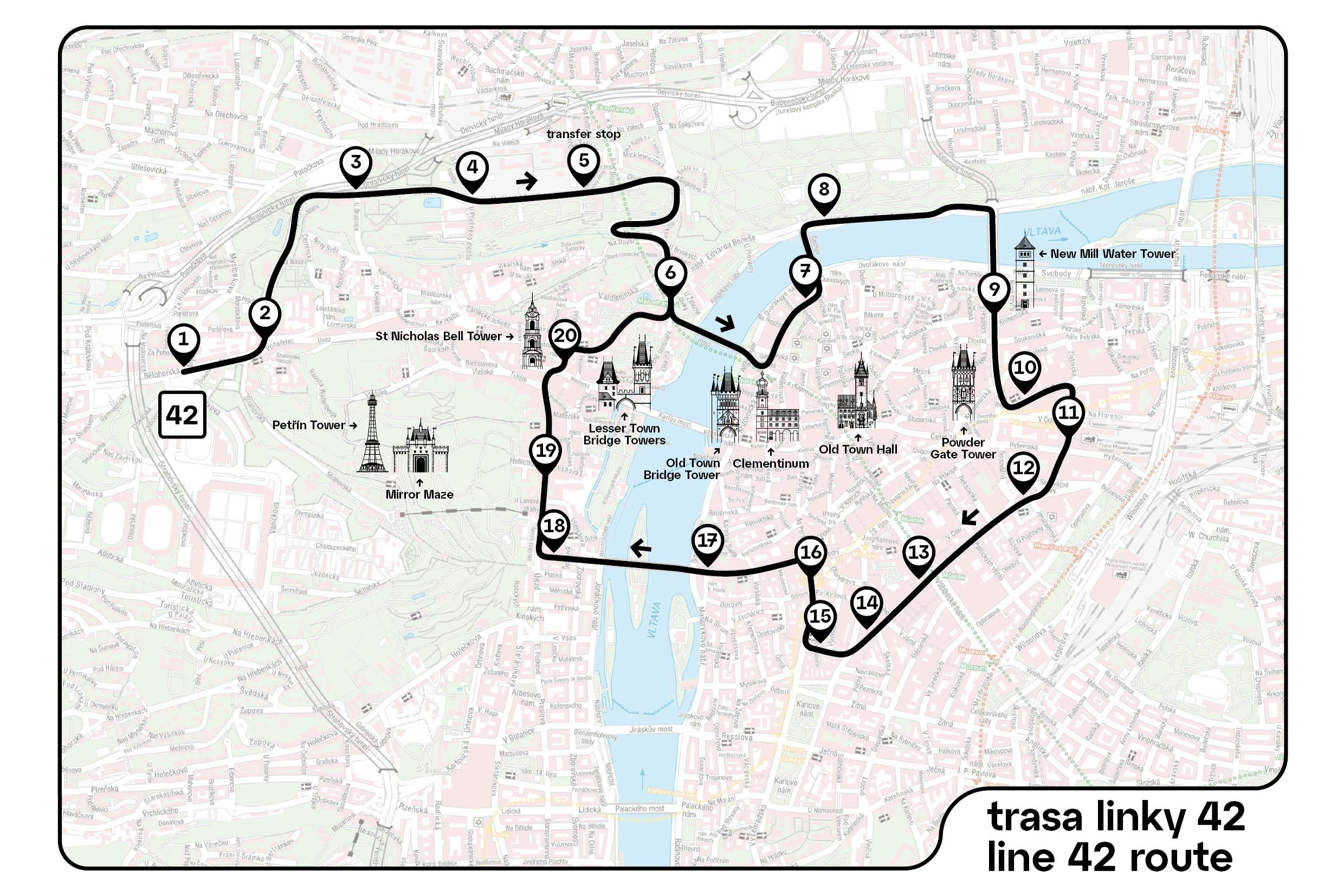 Χάρτης που δείχνει τη Διαδρομή 42 στην Πράγα, επισημαίνοντας τον Πύργο του Καμπαναριού του Αγίου Νικολάου, το Παλιό Δημαρχείο και άλλα ορόσημα με στάσεις 1-20.