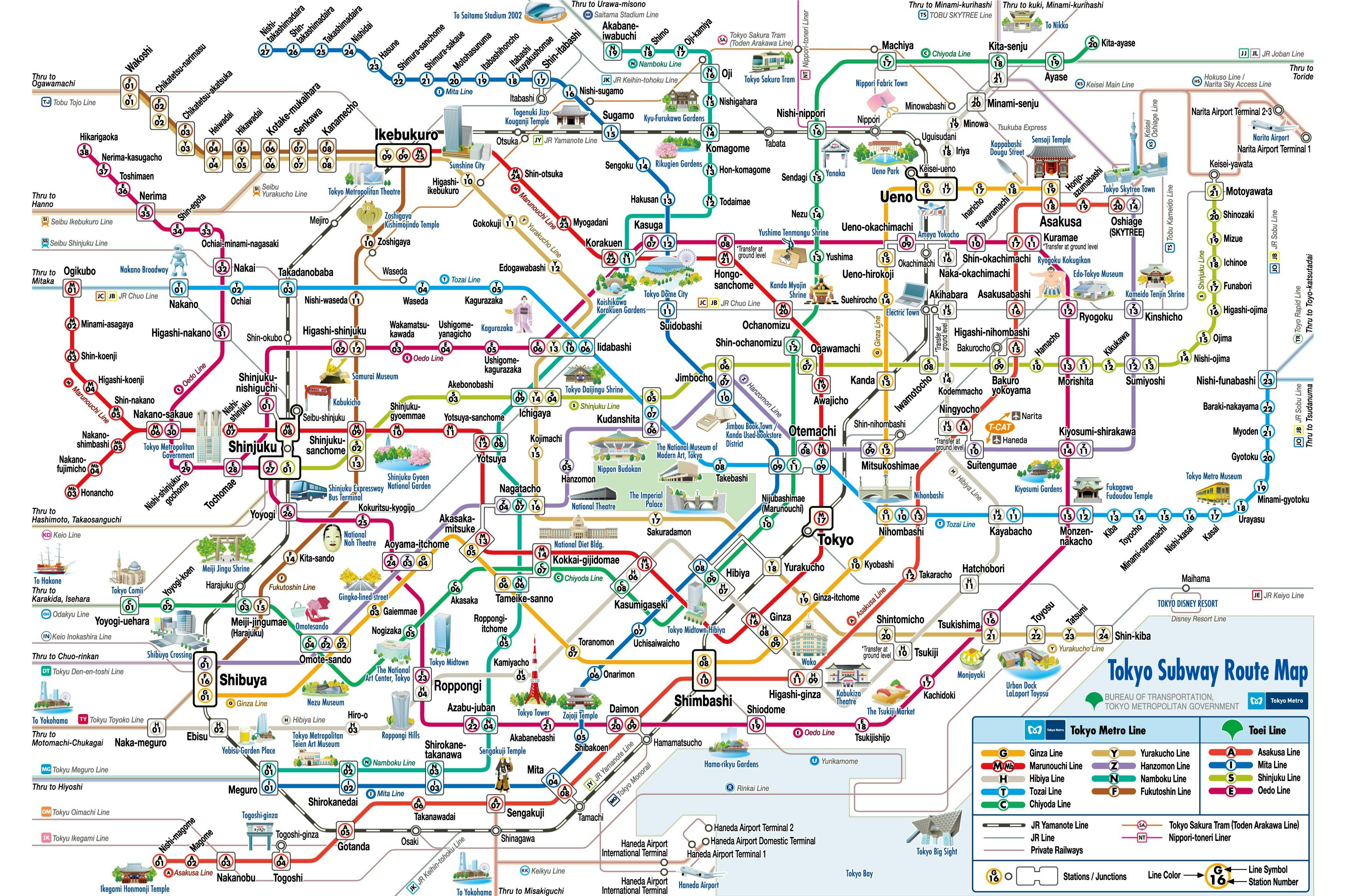 Κάρτα Μετρό Τόκιο