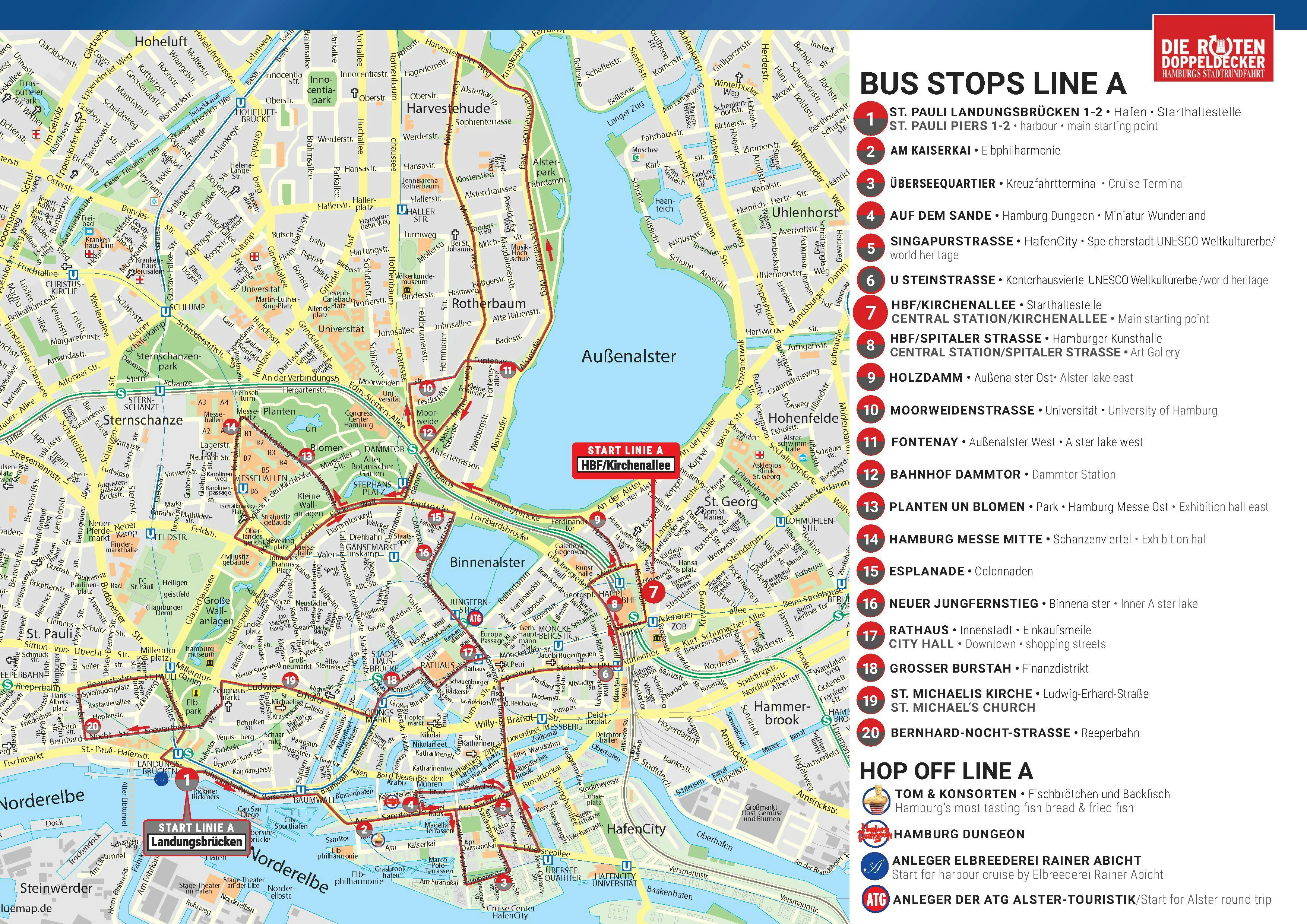 Un mapa de la línea A de autobuses de Hamburgo con las paradas de autobús etiquetadas numéricamente y sus correspondientes nombres de calles en el lado derecho.