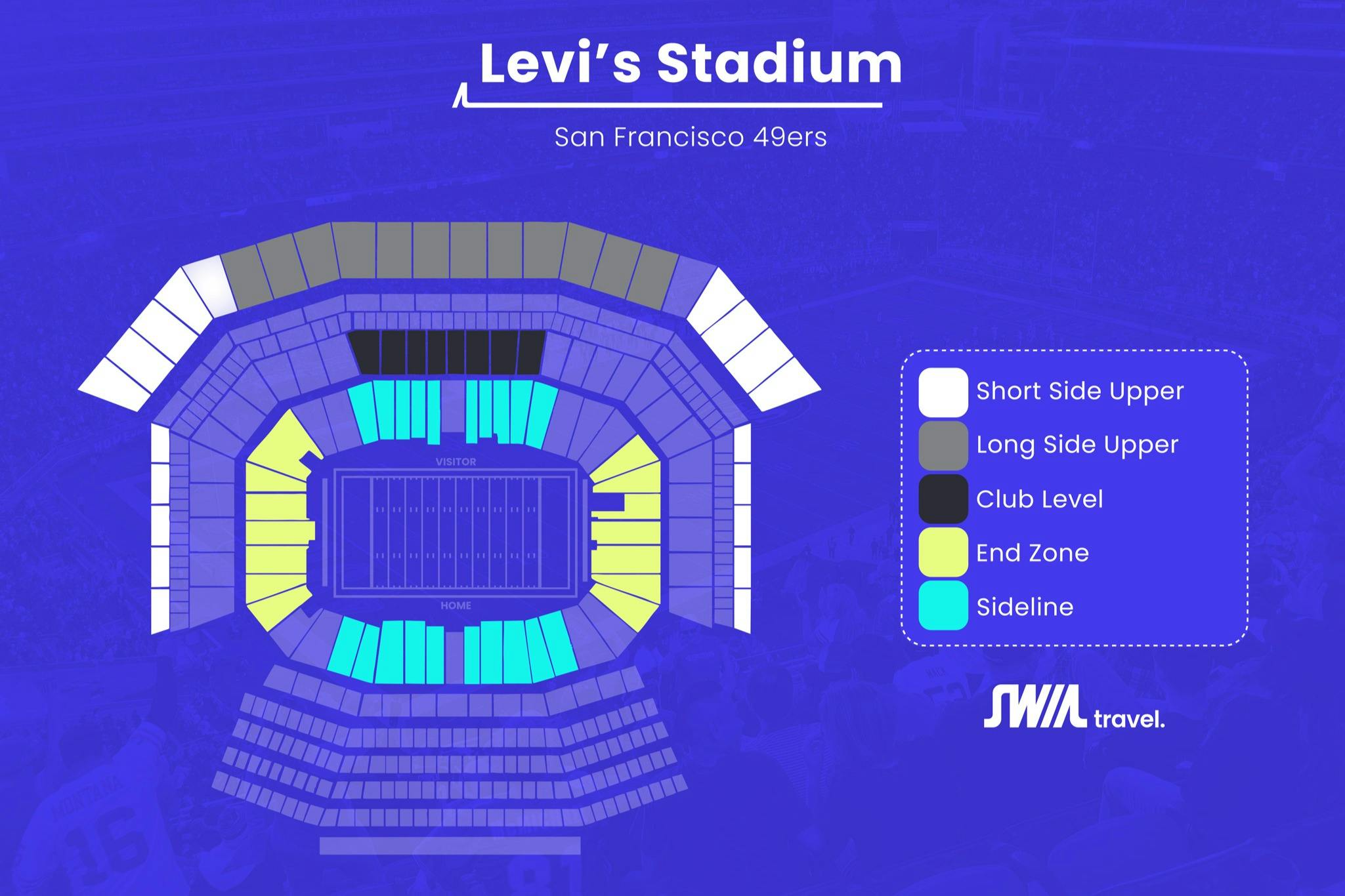 Schemat sekcji siedzeń Levi's Stadium, z wyróżnieniem krótkiego boku, długiego boku, poziomu klubu, strefy końcowej i obszarów bocznych.
