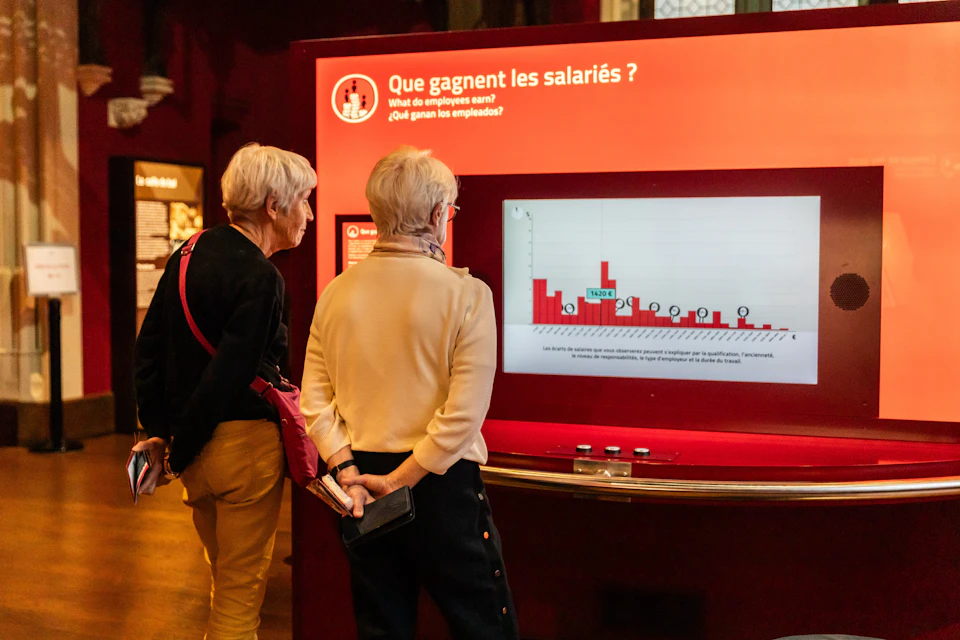 Interactive device