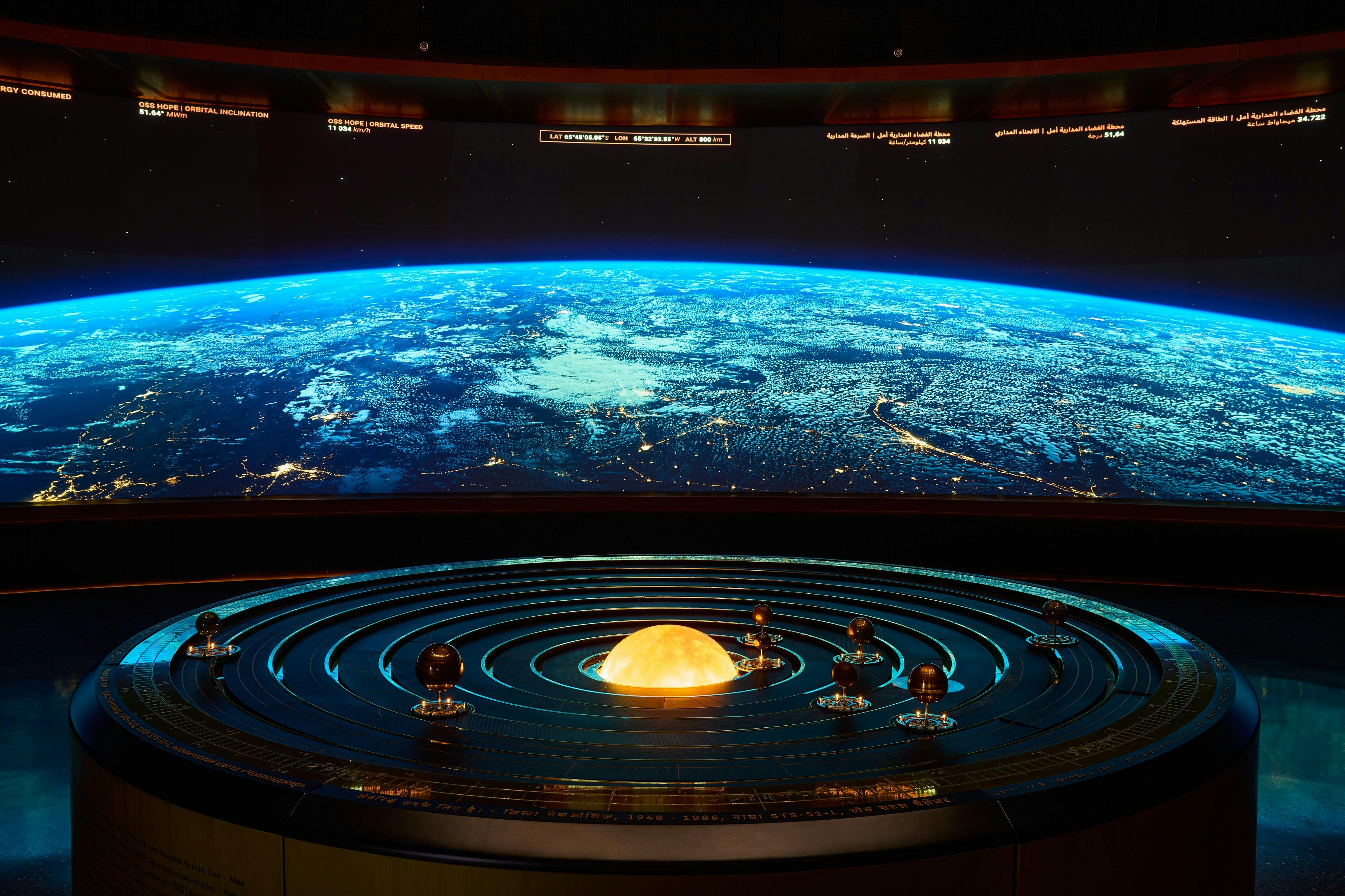 Museum of The Future