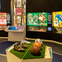 FIFA Museum: Entry Ticket 2