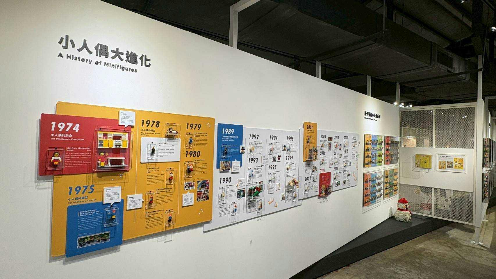 A museum exhibit showcasing the evolution of minifigures, with timelines and displays on a white wall.