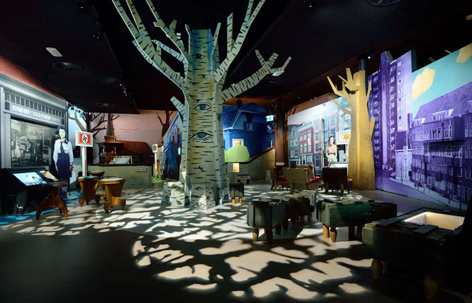 Resistance Museum