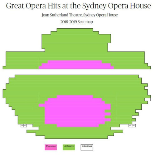 Great Opera Hits en la Ópera de Sídney