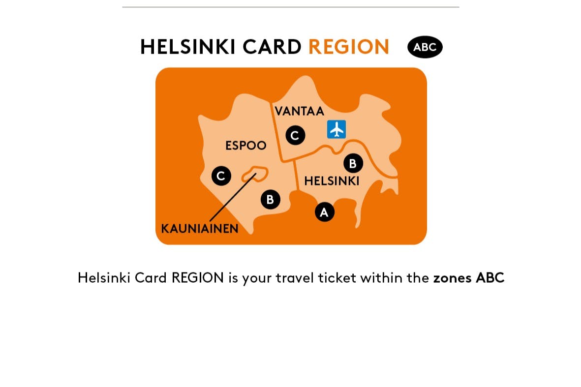 赫尔辛基卡片区域ABC