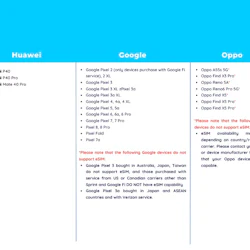 Ett jämförelsediagram över smartphones från Huawei, Google och Oppo, som beskriver specifika telefonmodeller och eSIM-supportanteckningar.
