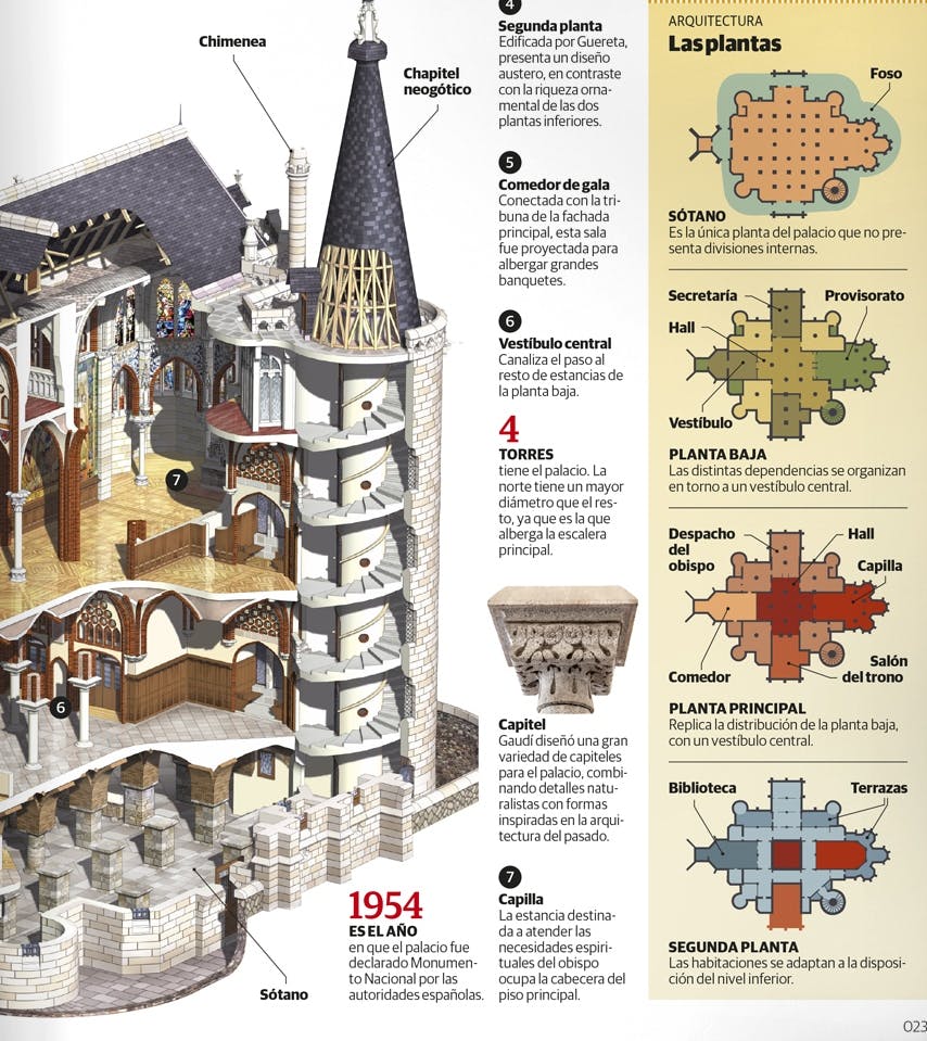 Cutaway of a castle showing detailed interior sections, architectural features, and labeled floor plans with descriptions in Spanish.