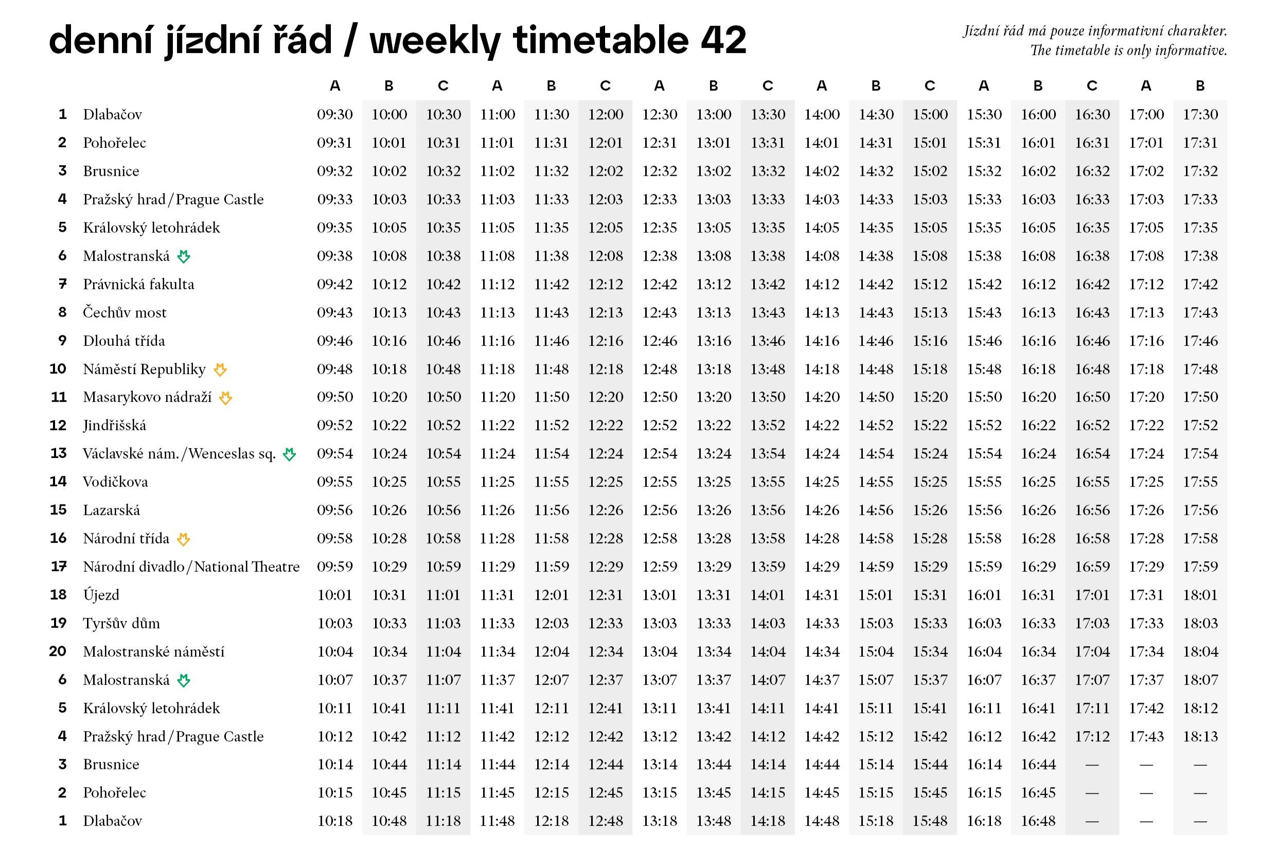 Un horari setmanal anomenat '42' que mostra els horaris de sortida per a diversos llocs a les columnes A, B i C, de 9:30 a 16:48.
