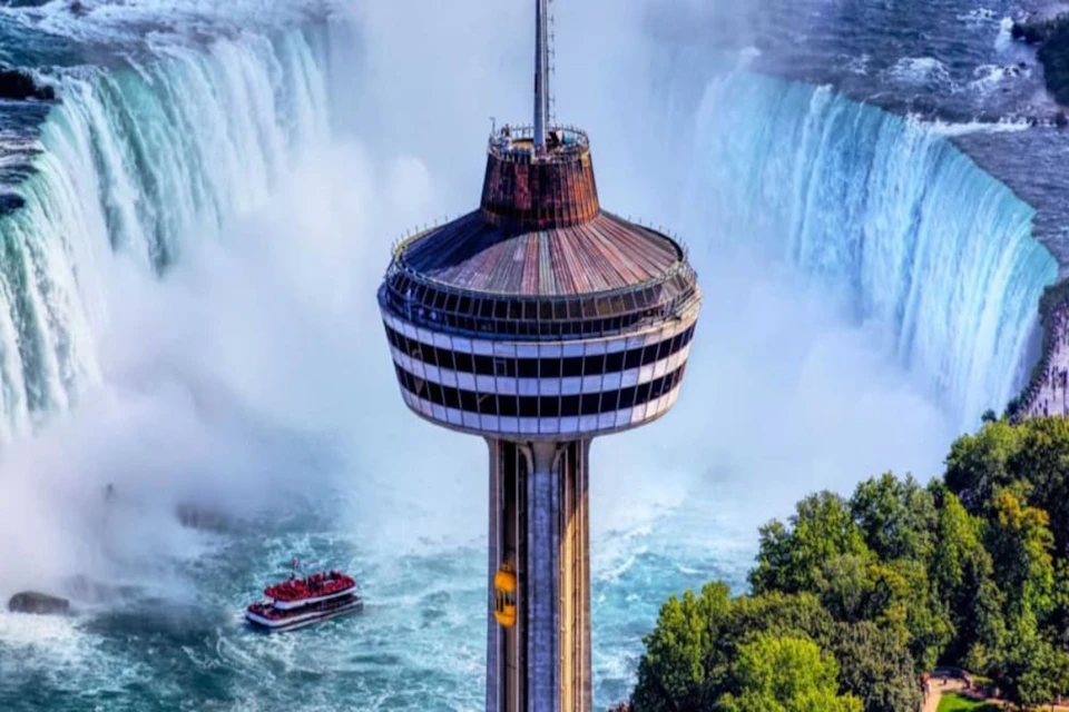 Skylon Tower