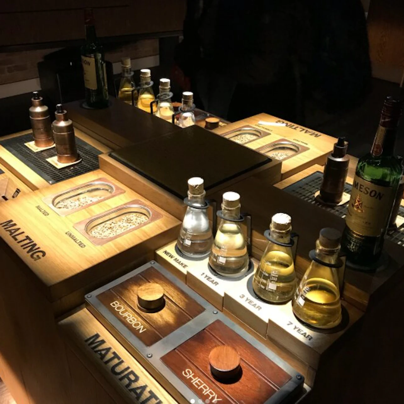 Jameson Distillery: Guided Tour with Tasting in Dublin – Tiqets
