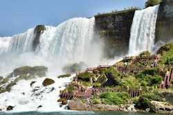 Tours & Sightseeing | Niagara Falls things to do in Niagara Falls