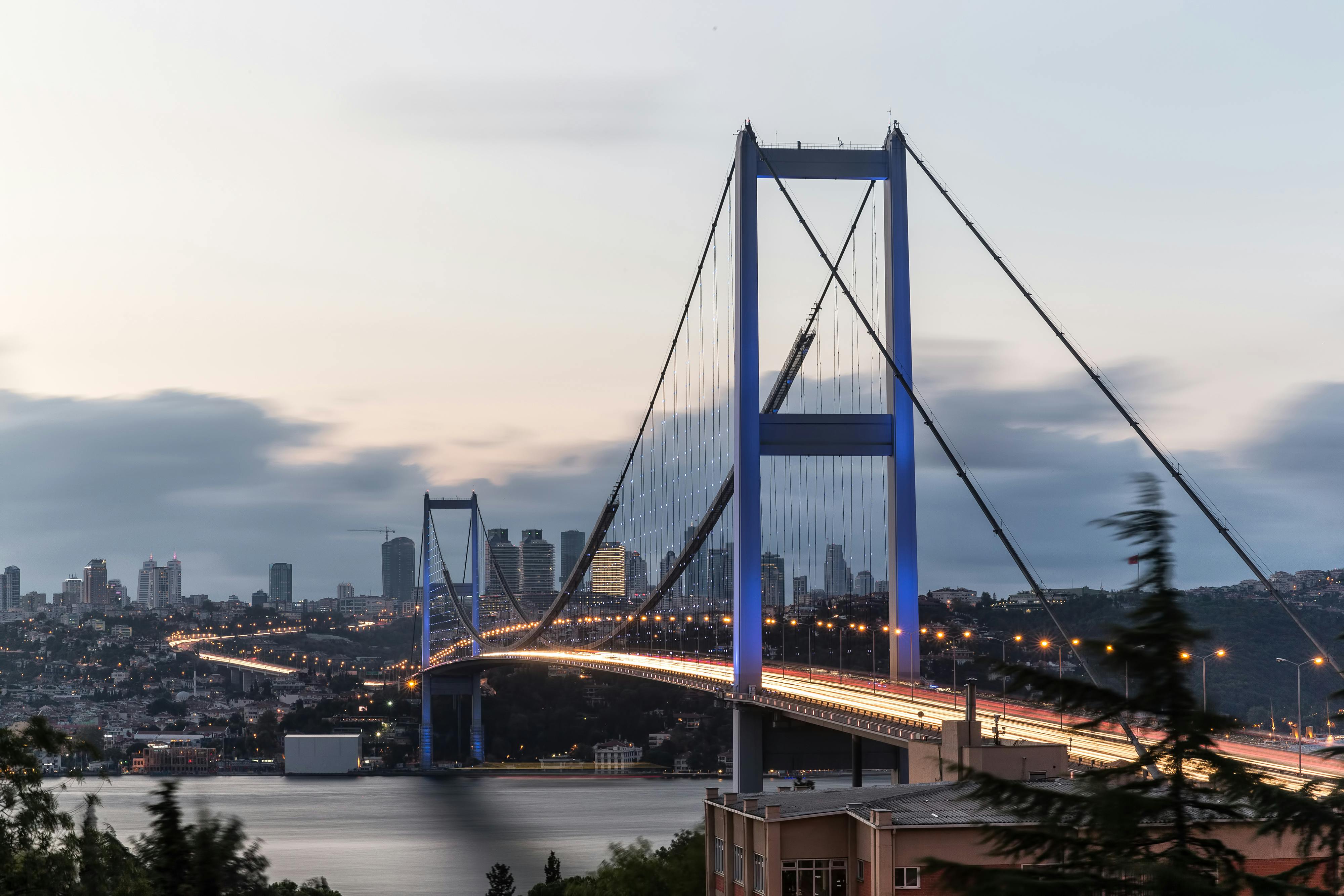 ヨーロッパとアジア