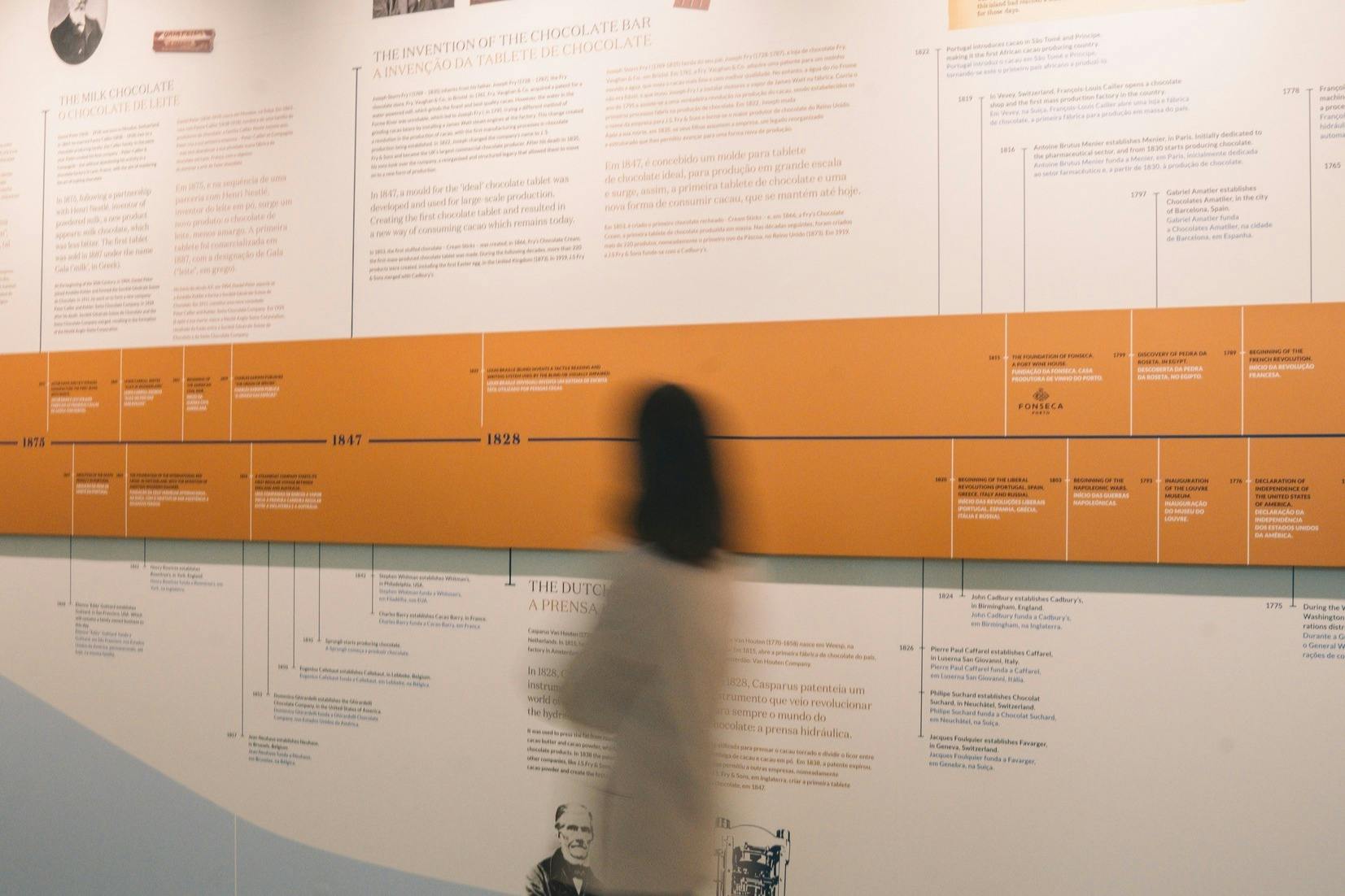 20までのチョコレート体験| 20