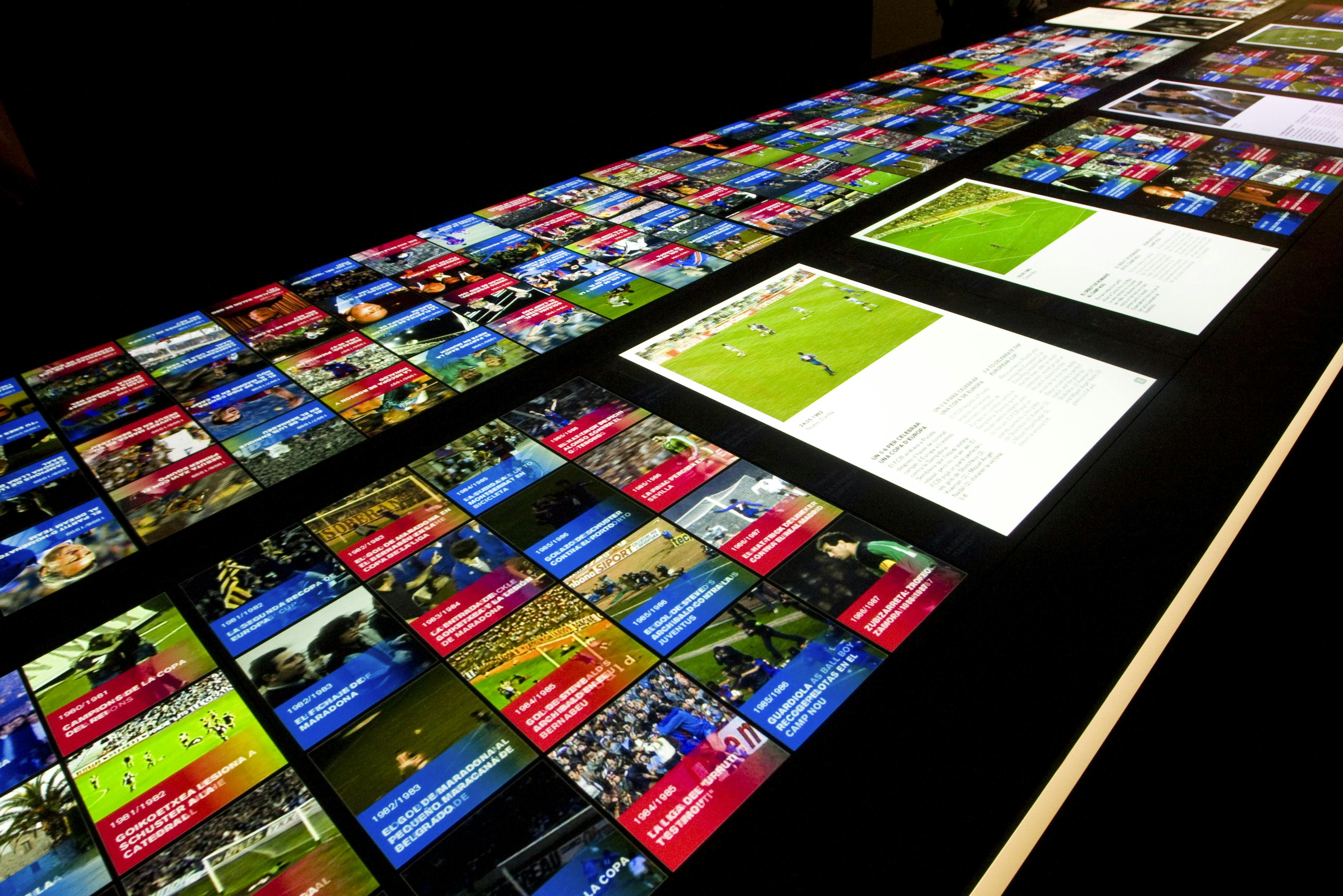 Tickets For Camp Nou Tour Plus