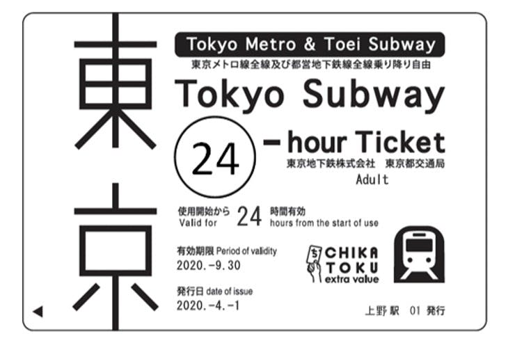 Κάρτα Μετρό Τόκιο