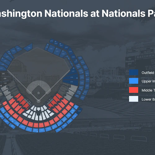 Parque dos Nationals: Jogo de basebol dos Washington Nationals - Photo 5