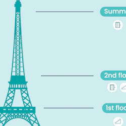 Eiffel Tower: Reserved Entry + 2nd Floor Elevator Access with Host 4