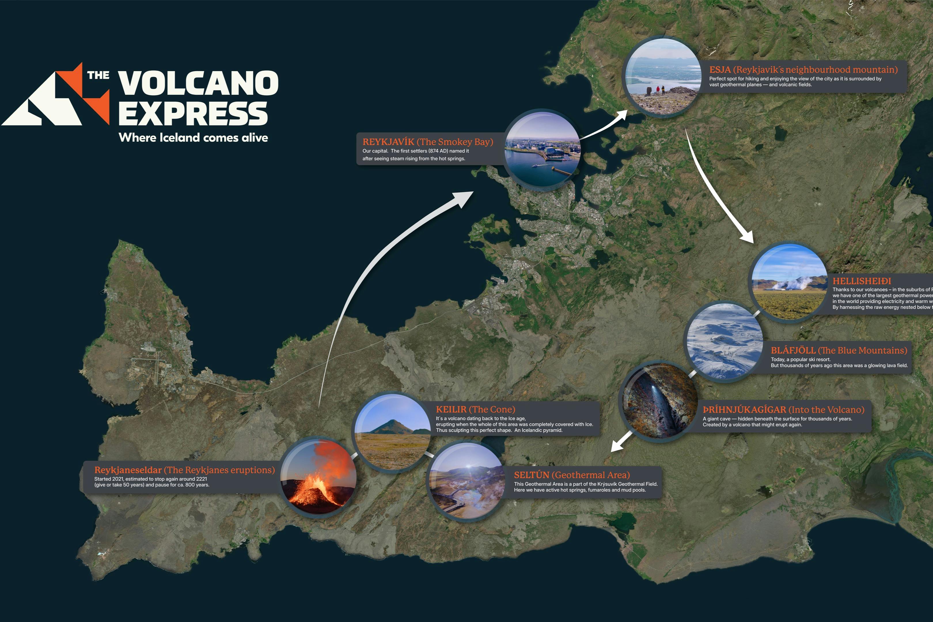 Карта под названием «Вулканический экспресс», на которой выделены различные исландские места с круговыми изображениями вулканических и геотермальных объектов.
