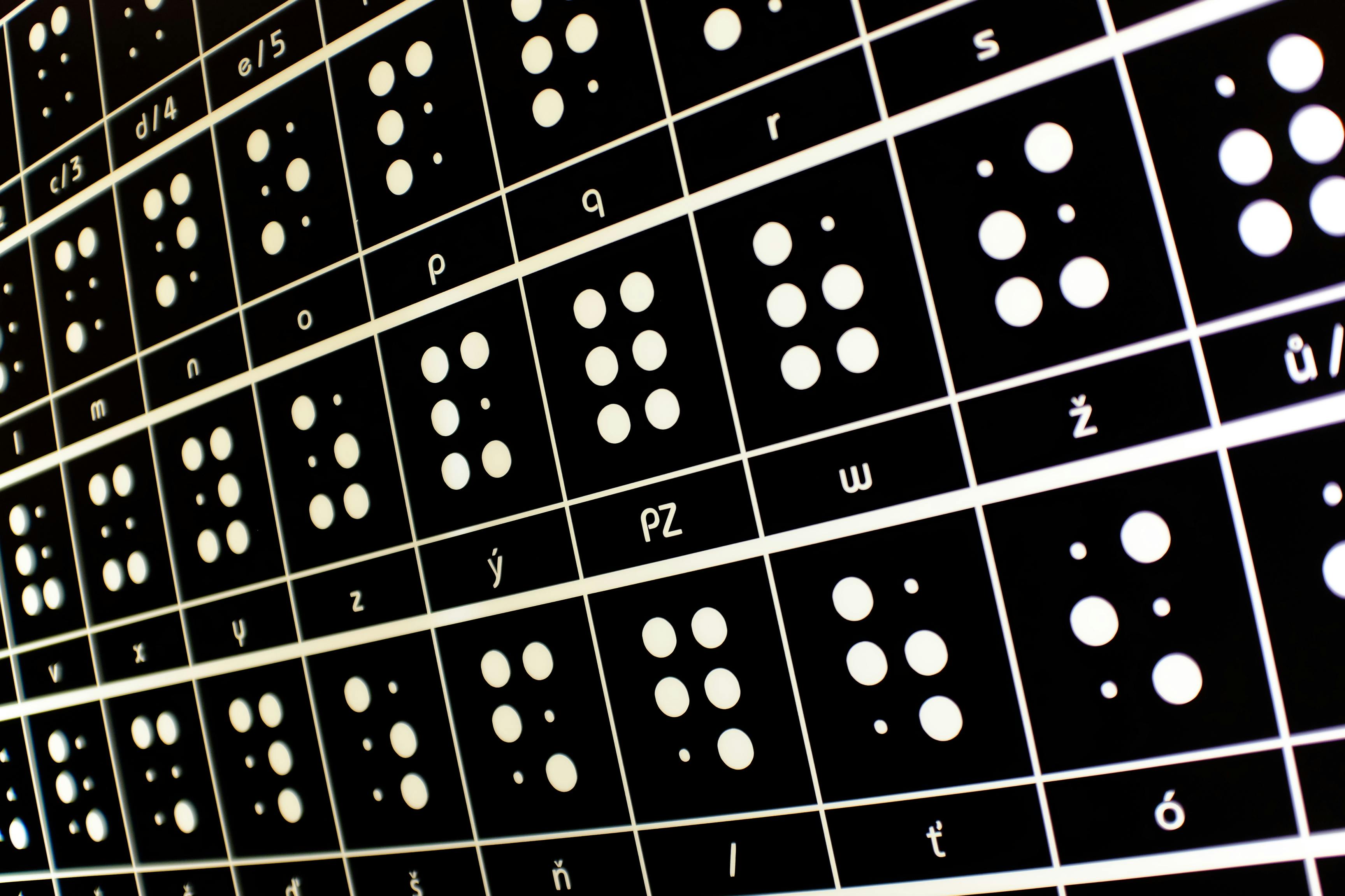 Gros plan d'un tableau d'alphabet en braille présentant des lettres et des symboles en points blancs sur fond noir.