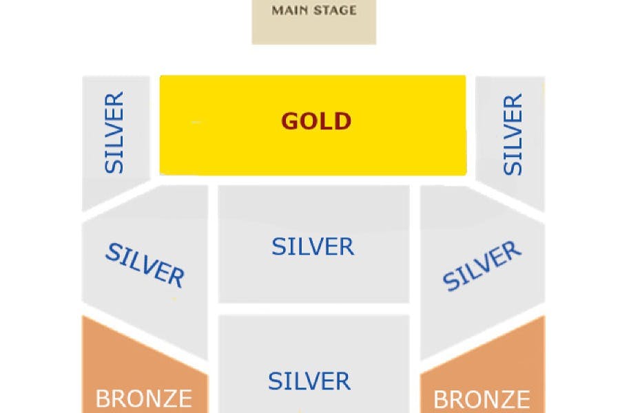 Graf sedadel Aloha Kai Lu'au