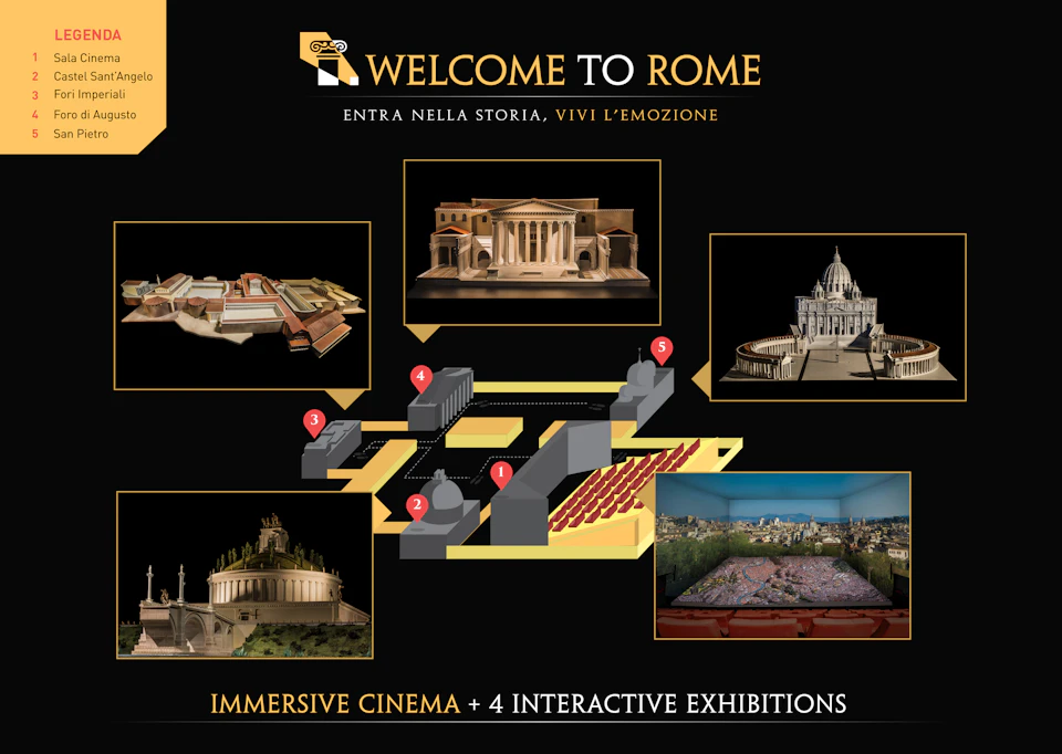 Promotional graphic for "Welcome to Rome" featuring models of historic buildings, a map, and text highlighting immersive cinema and interactive exhibitions.