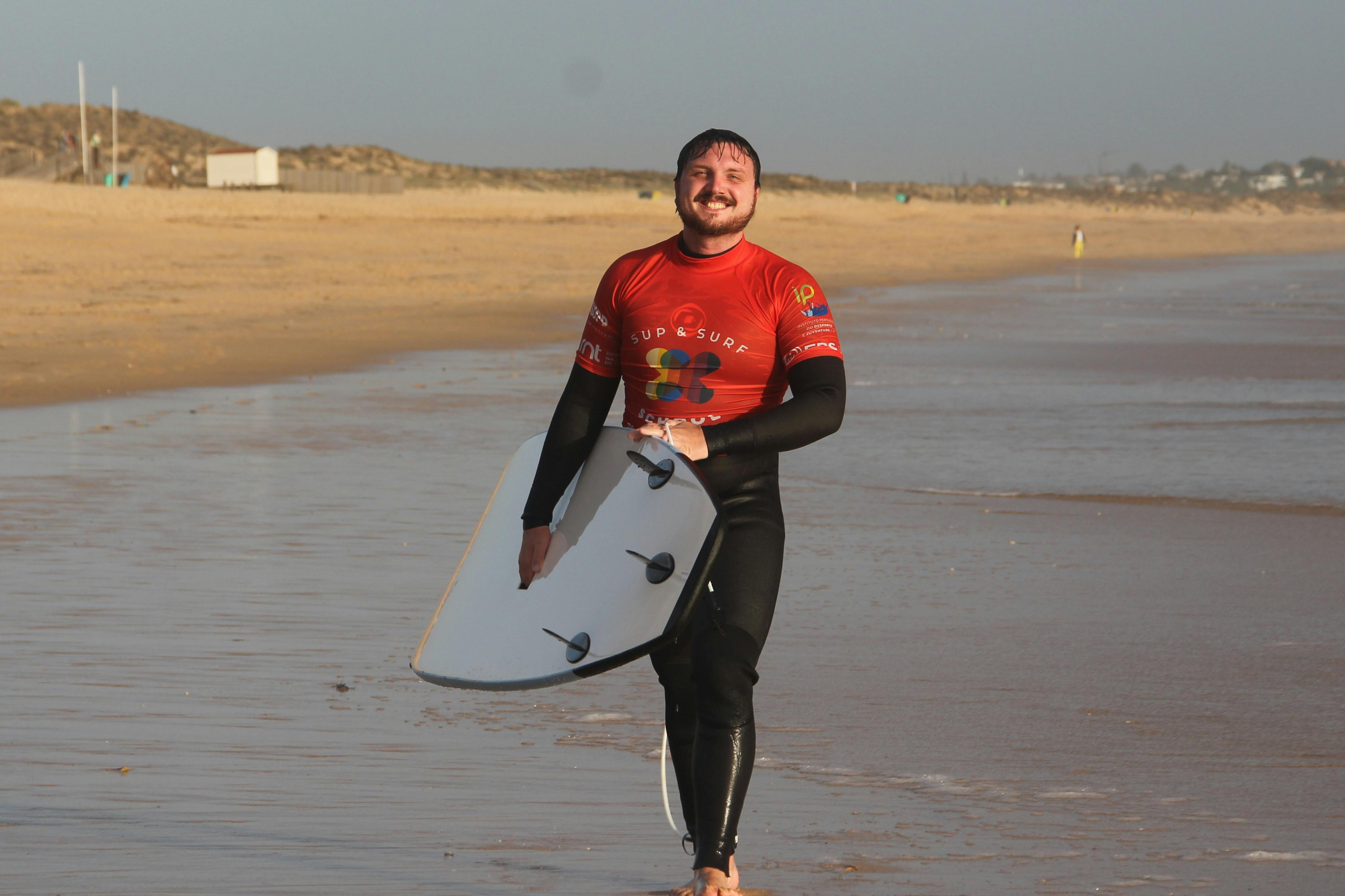 Happiness after Surfing