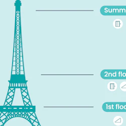Eiffel Tower: 2nd Floor Access by Stairs 2