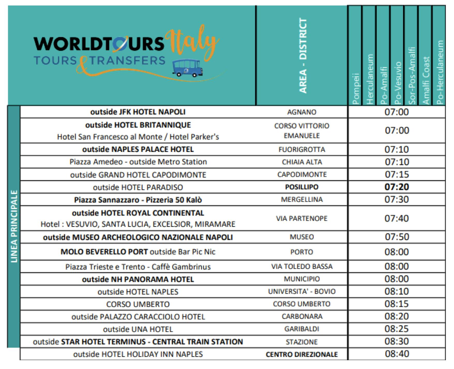 나폴리의 다양한 호텔 위치와 해당 지역을 나열하는 시간표로, 픽업 시간은 7시부터 8시 30분까지입니다.