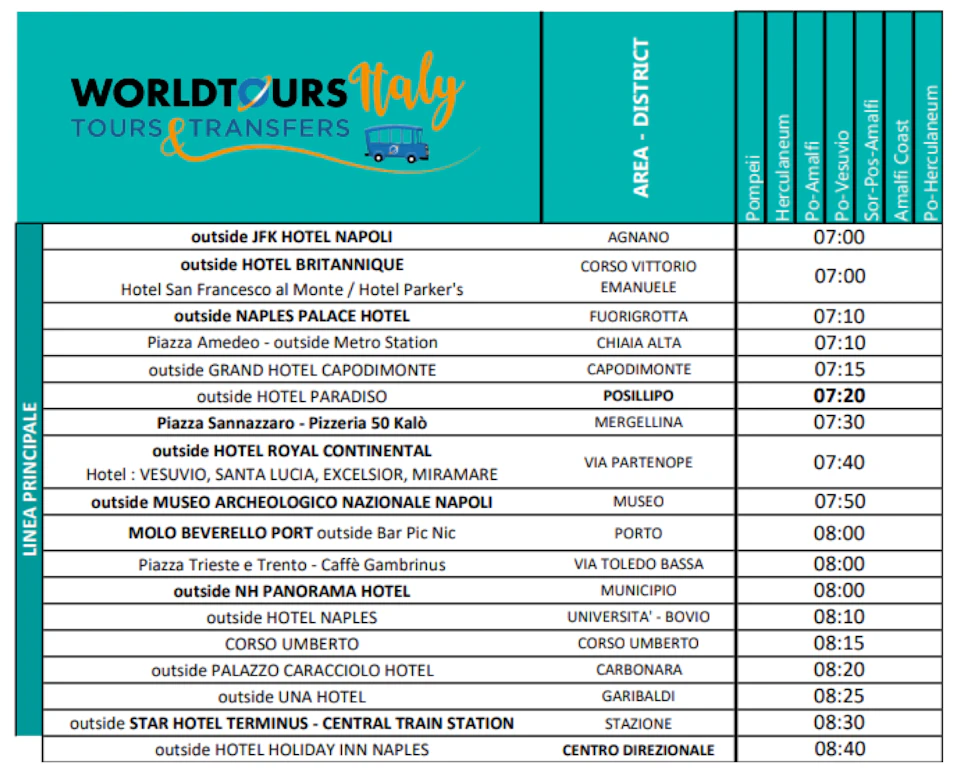 A timetable listing various hotel locations and their corresponding districts in Naples, with scheduled pick-up times from 7:00 to 8:30.