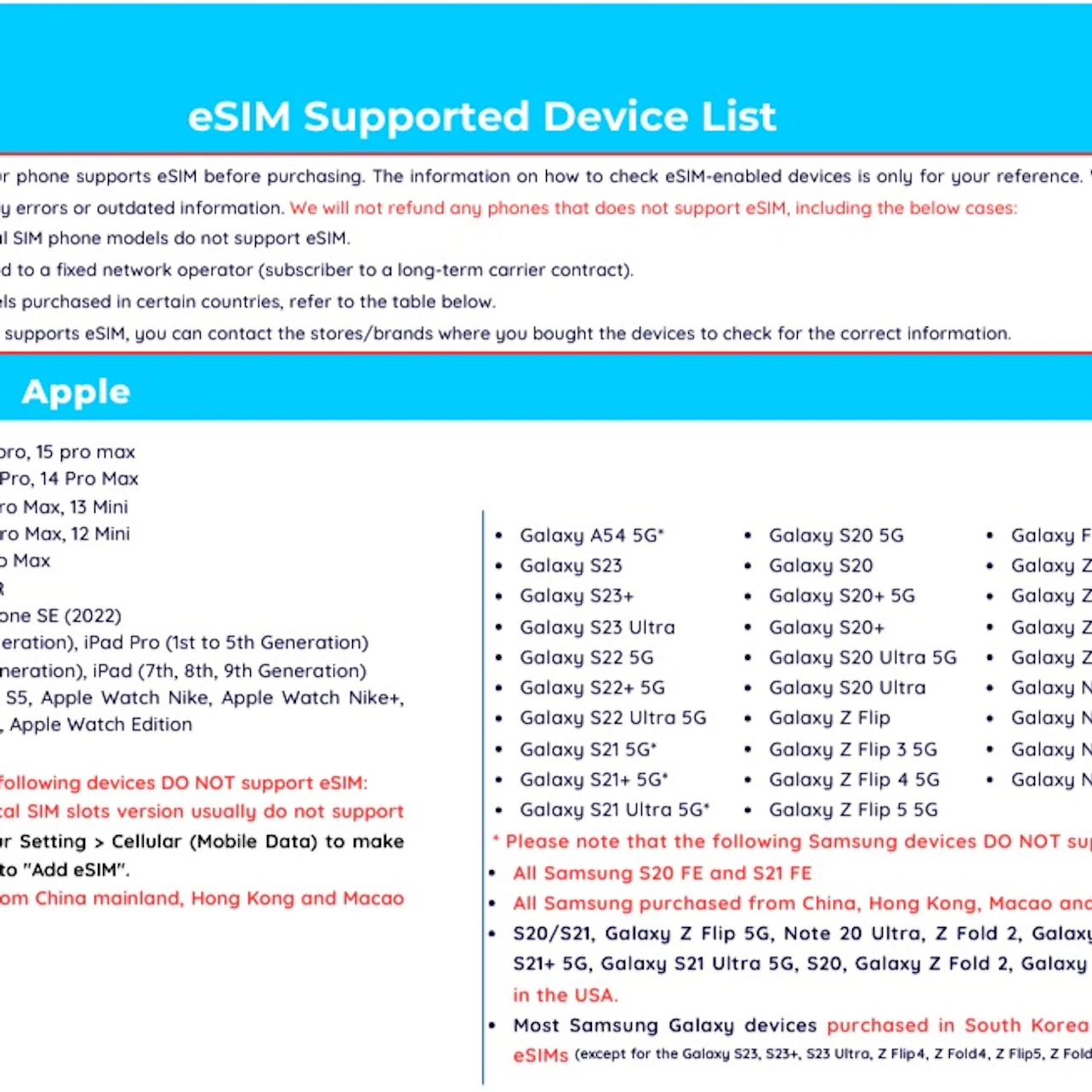 Europe: 33 Regions eSIM in Copenhagen β Tiqets