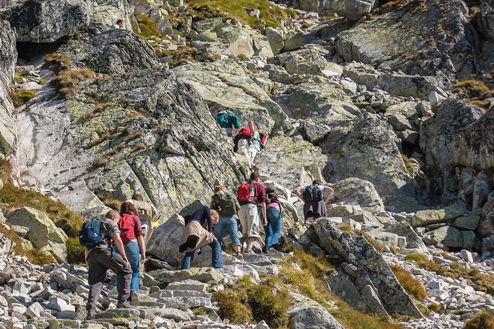 Private Rock - Climbing Experience