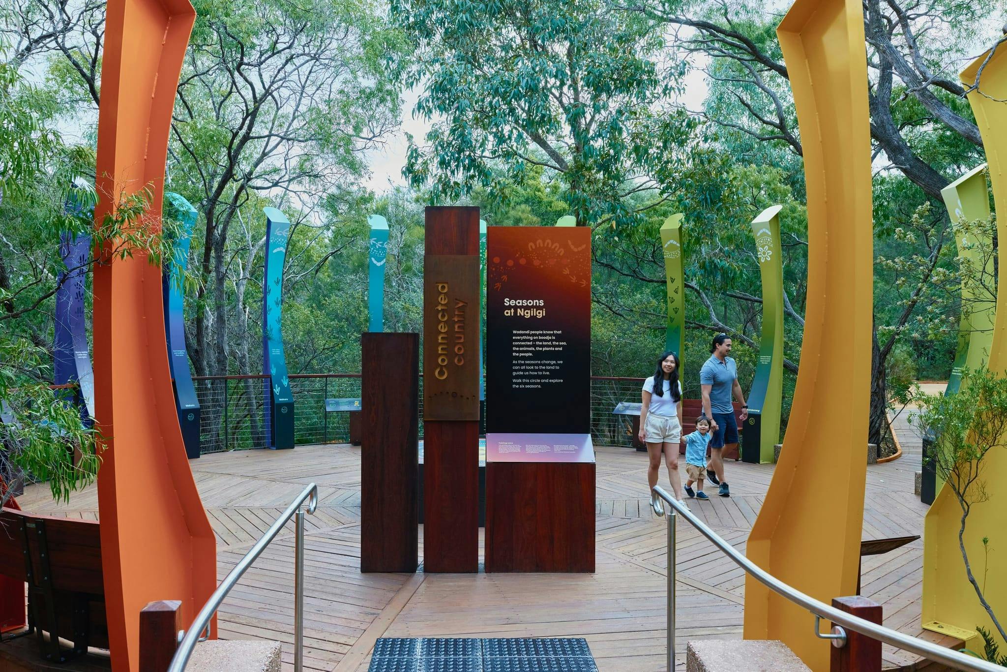 Ngilgi的四季，沿着古老的土地体验。