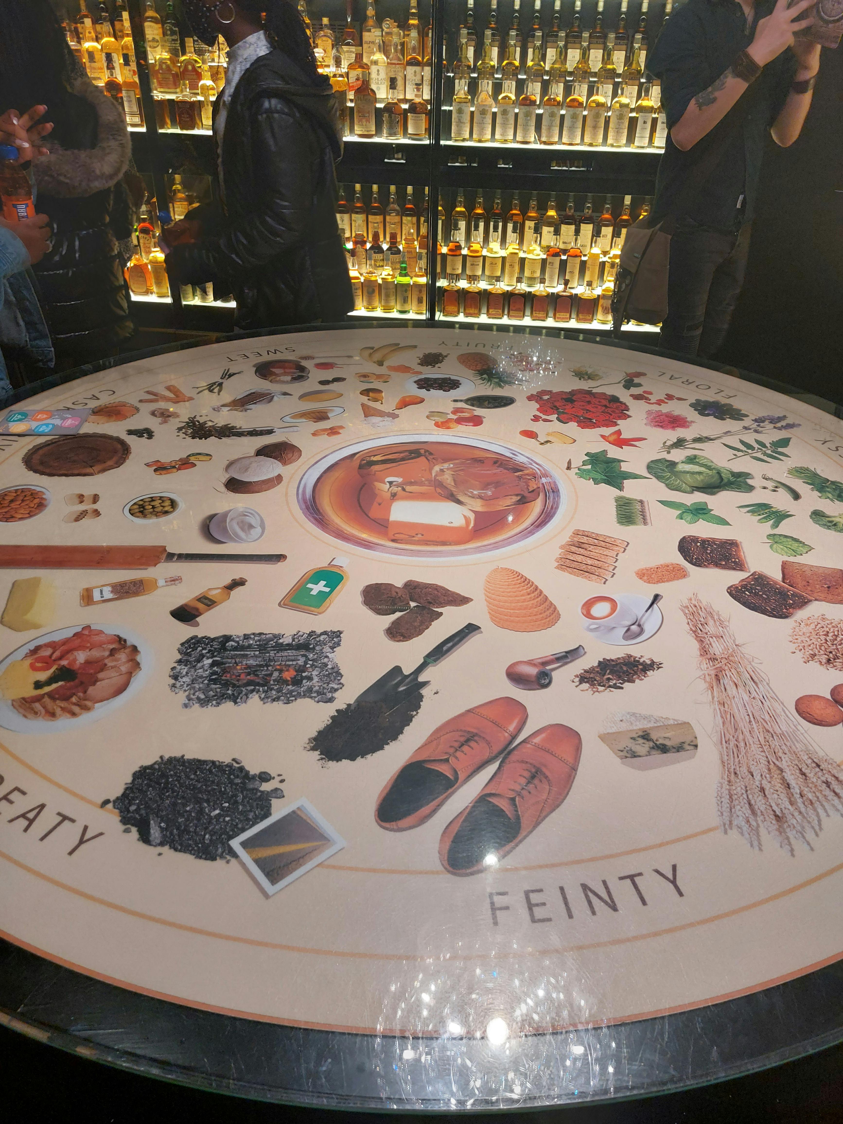 The Scotch Whisky Experience tickets Edinburgh