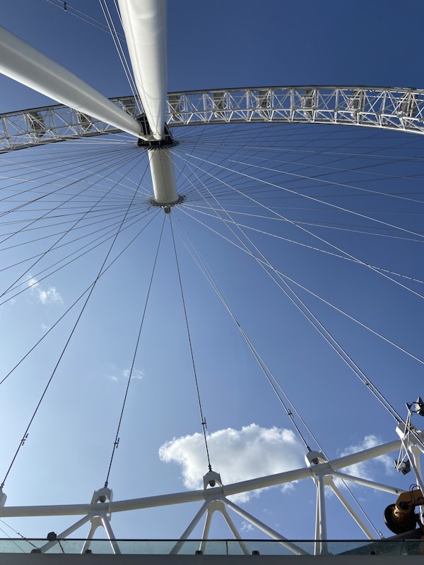 London Eye Tickets | Ride London's Ferris Wheel