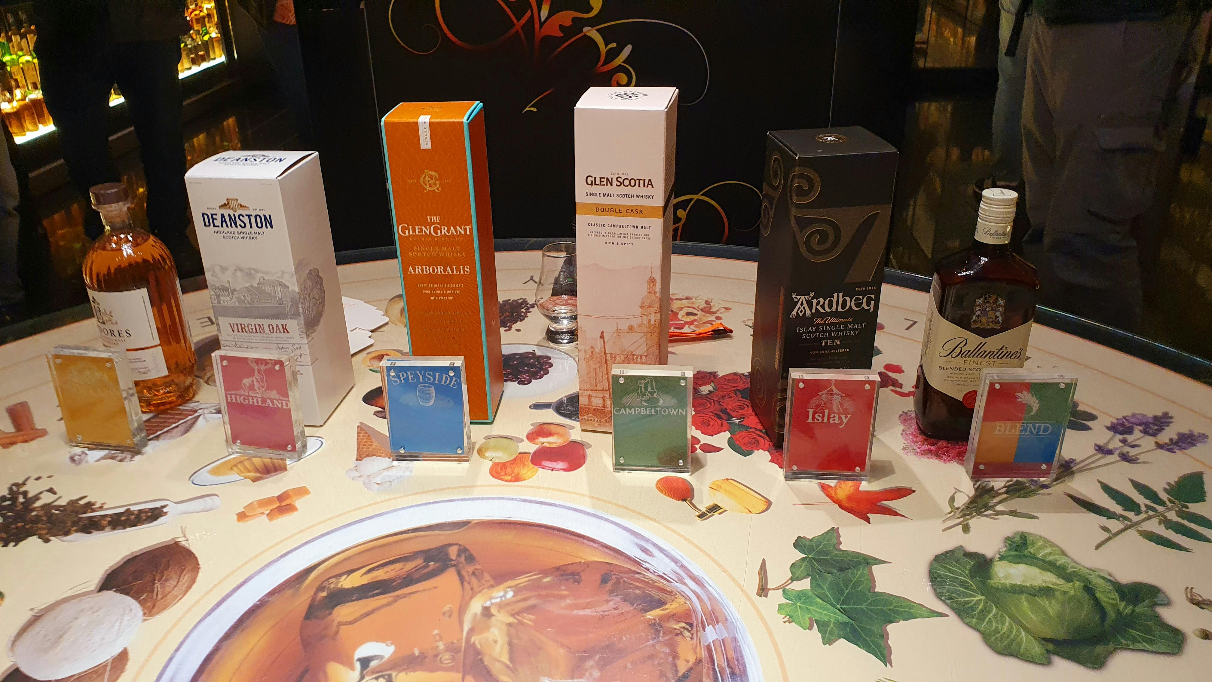 The Scotch Whisky Experience tickets Edinburgh